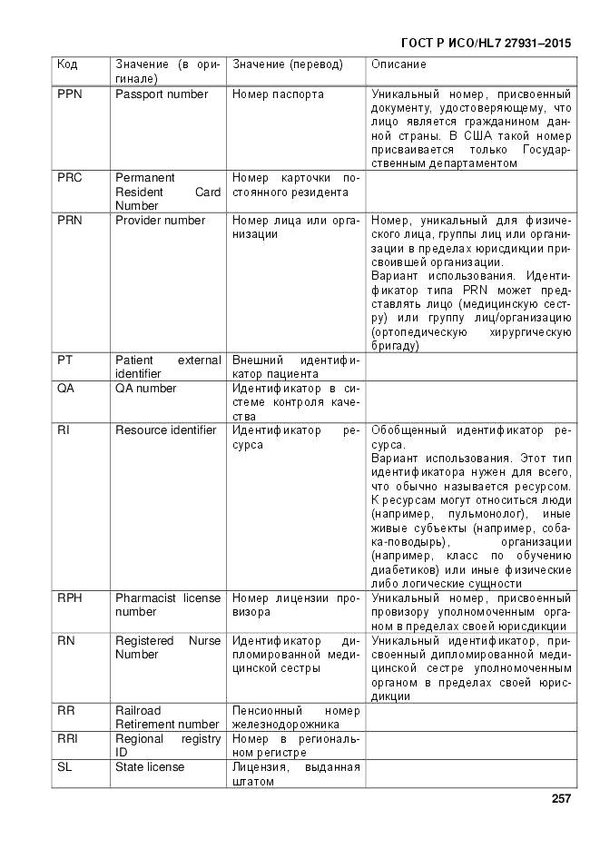 ГОСТ Р ИСО/HL 7 27931-2015, страница 264